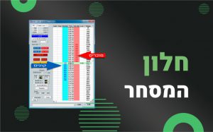 חלון ה-DOM – לסחור בלי גרפים כמו מקצוען