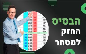 הבסיס החזק של שוק ההון למסחר בעזרת גרפים